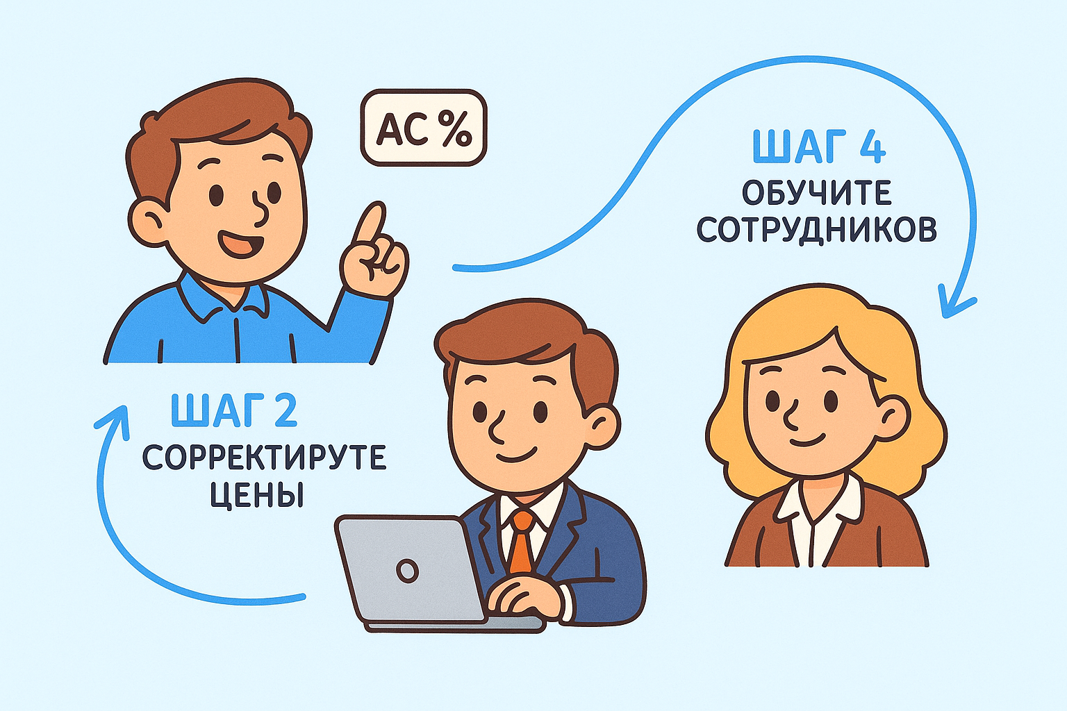 Кэп для ИП при смене регистрации: перевыпуск не требуется Кэп для ИП при смене регистрации: перевыпуск не требуется