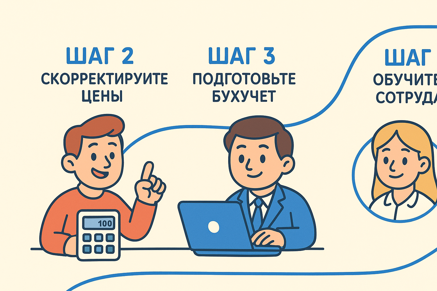 Офис: профриски обязаны считаться и снижаться Офис: профриски обязаны считаться и снижаться