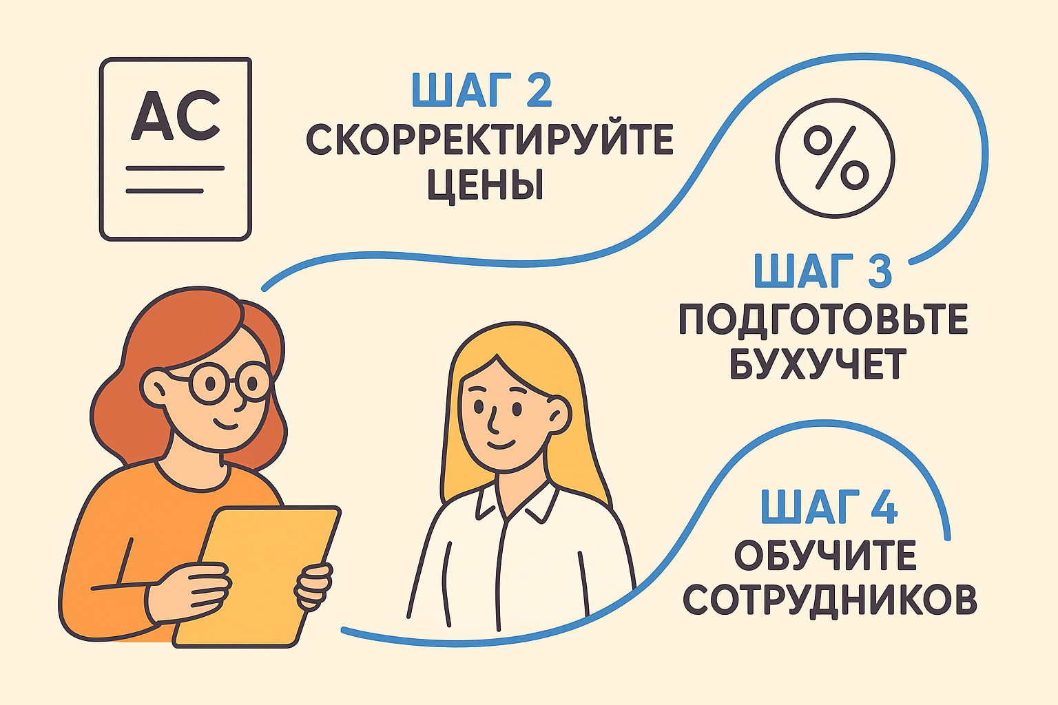 Ранние расчеты перед каникулами: порядок выплат и оформление Ранние расчеты перед каникулами: порядок выплат и оформление