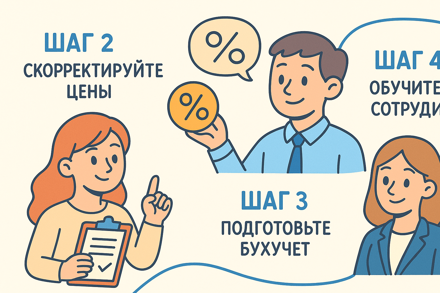 Зарплата перед каникулами: когда платить по ТК РФ